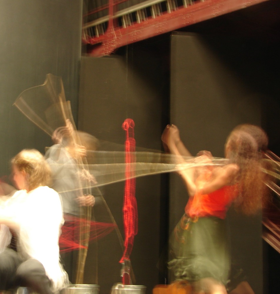 Laboratório de Viewpoints